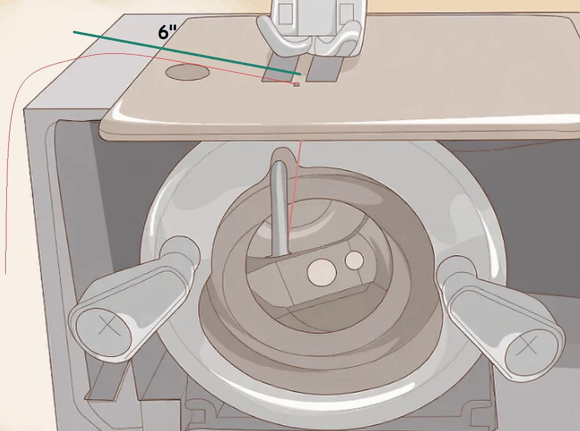 Pull the thread through the slot until 6 inches are through
