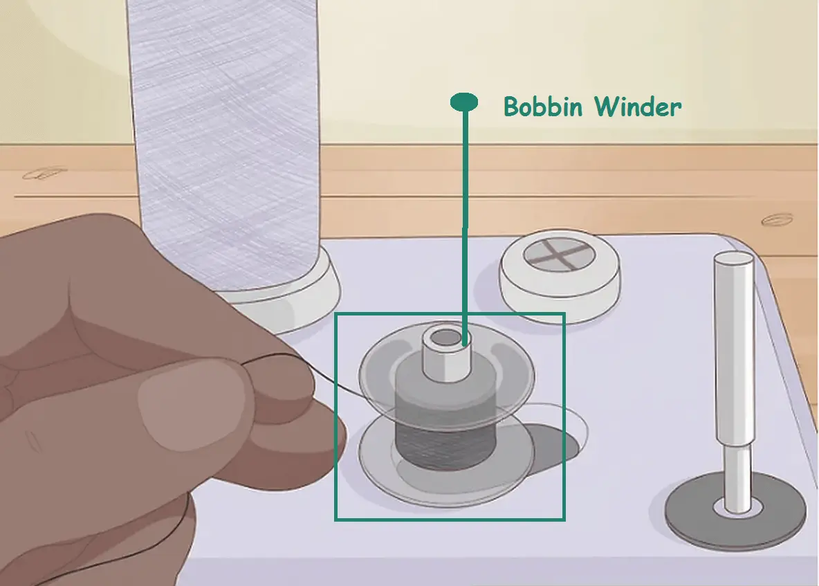 Wind the bobbin before you thread the top part of your machine