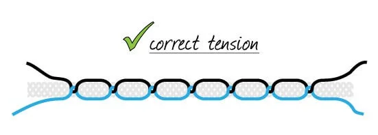 Sewing machine tension is perfectly balanced