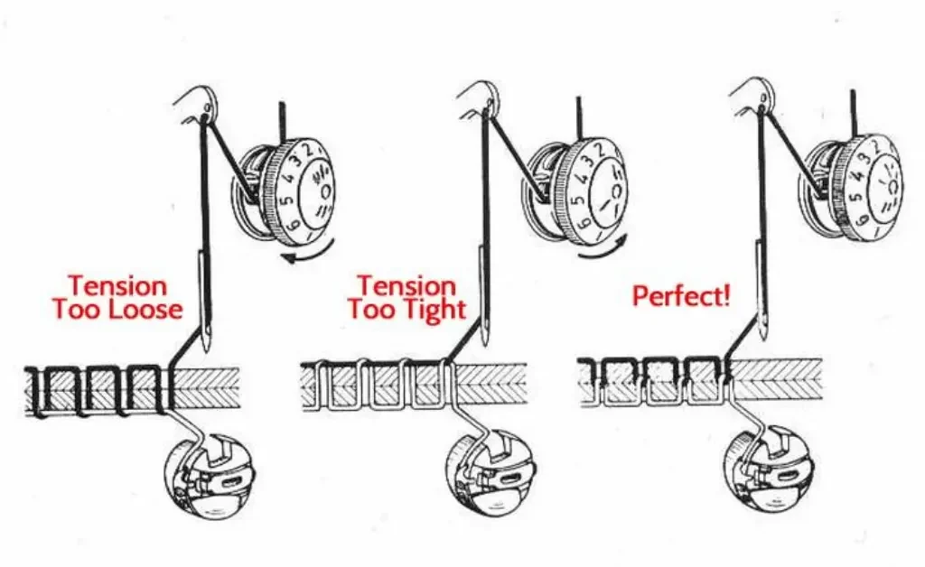 sewing machine tension cases