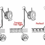 Sewing Machine Tension
