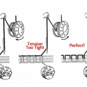 sewing machine tension cases