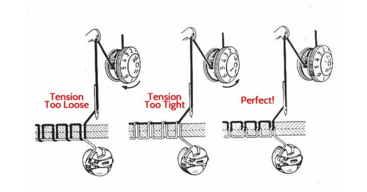 sewing machine tension cases