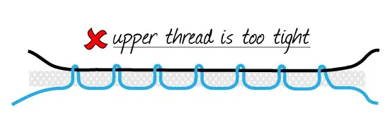 Sewing machine tension - bobbin thread is too loose